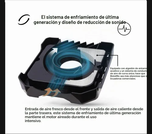 Vista 8 de BioloMix - Licuadora comercial resistente, 2200 W, 60 onzas
