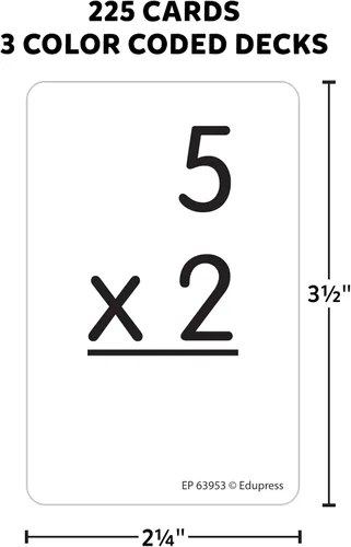 Vista 5 de Recursos creados por profesores Edupress EP63953 Juego Math Splat: Multiplicación