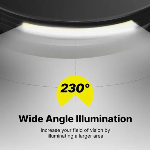 Vista 5 de LumiLight Linterna frontal LED recargable, banda de luz frontal LED Lumi Light, lámpara de cabeza de haz ancho de 230° con sensor de movimiento