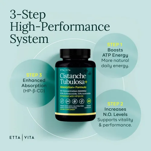 Vista 7 de Cápsulas potentes de Cistanche Tubulosa (500 mg) Respuesta al estrés, estado de ánimo y apoyo al cortisol