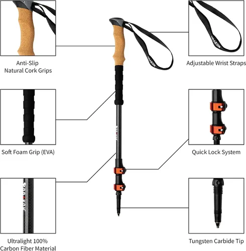 Vista 3 de Drakon Sticks 2.0 - Bastones de senderismo ultraligeros 100% fibra de carbono 100% fibra de carbono