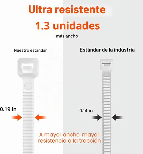 Vista 3 de Bridas de cremallera blancas de 12 pulgadas de doble cara dentadas, resistencia a la tracción de 120 libras, bridas de cable resistentes