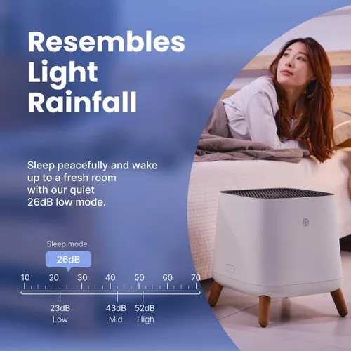 Vista 5 de Smart Air (AKA Smart Health) Purificador de aire Sqair H13 HEPA y carbón activado Limpia hasta 900 pies cuadrados/30 minutos, 23-52 dB Para