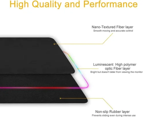 Vista 3 de Alfombrilla de mouse grande RGB Anime Alfombrilla de escritorio para juegos Gamer XXL Teclado Mause Pad LED Retroiluminación 900x400x4MM