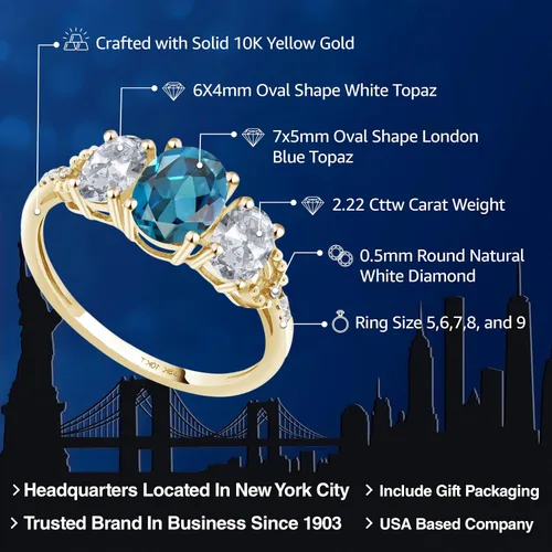 Vista 2 de Gem Stone King Anillo de compromiso de oro amarillo de 10 quilates con topacio blanco y diamante con topacio azul Londres para mujer 2.22 qttw