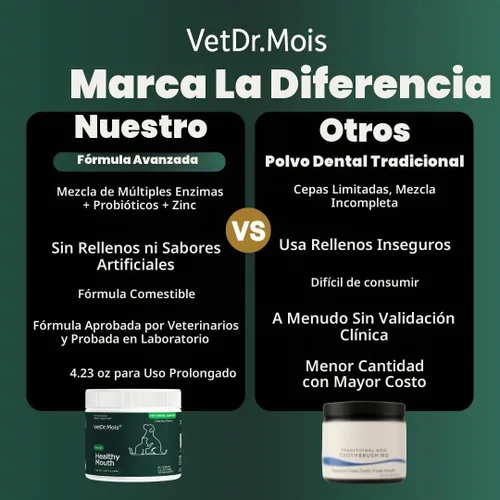 Vista 7 de Polvo de limpieza de dientes de perro, polvo dental para perros y gatos, placa fuera de laboratorio de limpieza de dientes de mascotas, removedor