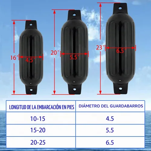 Vista 3 de ISURE MARINE Paquete de 4 fundas para parachoques de barcos (negro, varios tamaños)