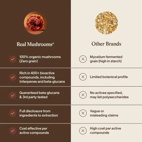 Vista 8 de Real Mushrooms Reishi - Polvo de hongos orgánicos seleccionados a mano, reishi rojo para un bienestar diario tranquilo con beta-glucanos
