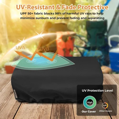 Vista 4 de Cubierta de plancha para plancha de mesa Blackstone de 22 pulgadas con capucha, ajuste personalizado, impermeable, resistente a los rayos UV