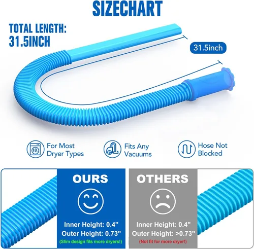 Vista 6 de Sealegend Kit limpiador de ventilación para secadora, accesorio universal Azul