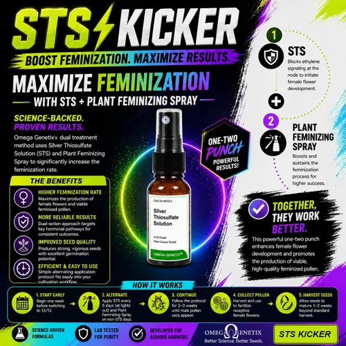 Vista 3 de Spray feminizante para plantas, 4 onzas con STS Kicker
