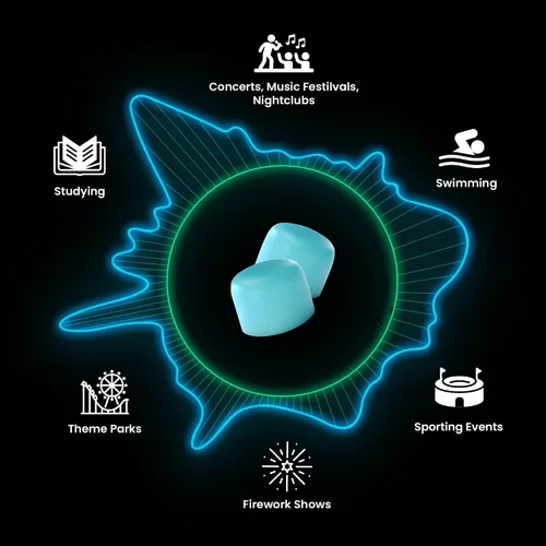 Vista 8 de Eargasm Squishies - Azul Tapones para los oídos moldeables multiusos con reducción de ruido, cancelación de ruido, impermeables, herméticos