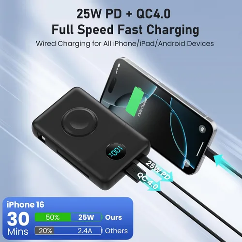 Vista 5 de Cargador portátil magnético para MagSafe con cable integrado, cargador para iWatch, banco de energía inalámbrico de 10800mAh, artículos esenciales