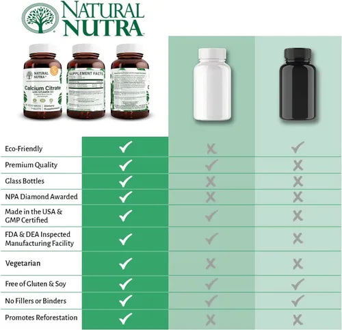 Vista 6 de Natural Nutra Citrato de calcio con vitamina D3, suplemento para la fuerza ósea, promueve los movimientos musculares, aumenta la salud del corazón
