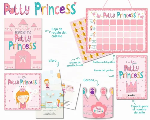 Vista 3 de Tickle & Main Juego de entrenamiento para orinal de princesas, multicolor, juego ajustable de 3 piezas, tabla magnética de entrenamiento para ir al