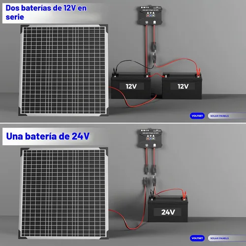 Vista 2 de Voltset Kit de cargador de batería de panel solar de 50W 24V