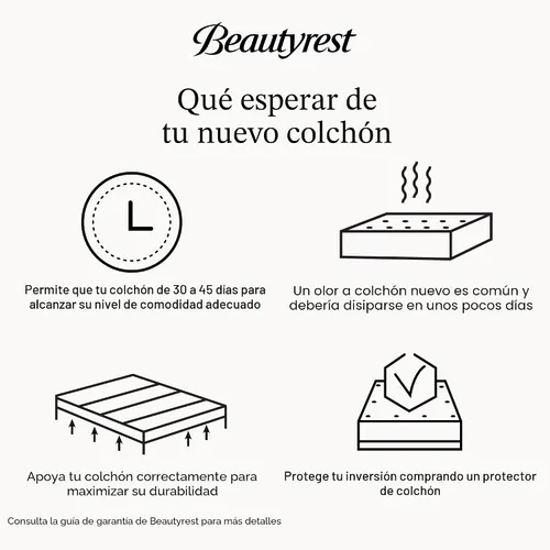 Vista 11 de Beautyrest Black Series One - Colchón extra firme individual XL de 13.5 pulgadas