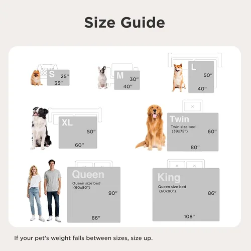 Vista 5 de Bedsure ComfyFleece® - Mantas impermeables para perros grandes, 50 x 60 pulgadas, color crema