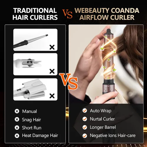 Vista 4 de Estilizador de aire caliente, cepillo secador de pelo con iones negativos, rizadores de cabello con enrollado automático y flujo de aire, moldeador