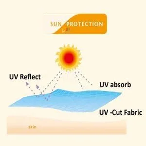 Vista 2 de BONVERANO Bañador para bebé o niño con gorro