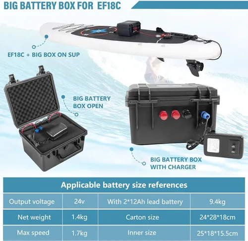 Vista 5 de LEDONNE SUP Aleta Eléctrica Propulsor Subacuático Eléctrico Tabla de Surf Eléctrica Aleta de Surf Eléctrica Propulsor de Aleta Eléctrica para Tabla