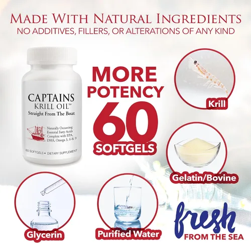 Vista 3 de Captains Pure Aceite de Krill Antártico TinyGels 1 botella, 60 cápsulas