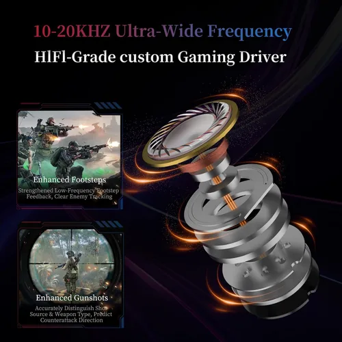 Vista 7 de KZ Axas - Monitor intrauditivo para juegos IEM con micrófono sintonizado Negro