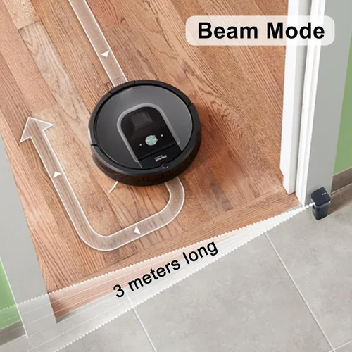 Vista 5 de Garbage fighter Paquete de 2 barreras de pared virtual de doble modelo compatibles con IROBOT Roomba 500/600/700/800/900/e/i/s Series Robot