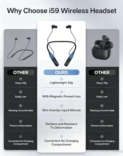 Vista 3 de JL&MI Neckband - Auriculares Bluetooth con batería extra de 1000 horas, con cancelación de ruido, 80 horas de reproducción, auriculares para correr