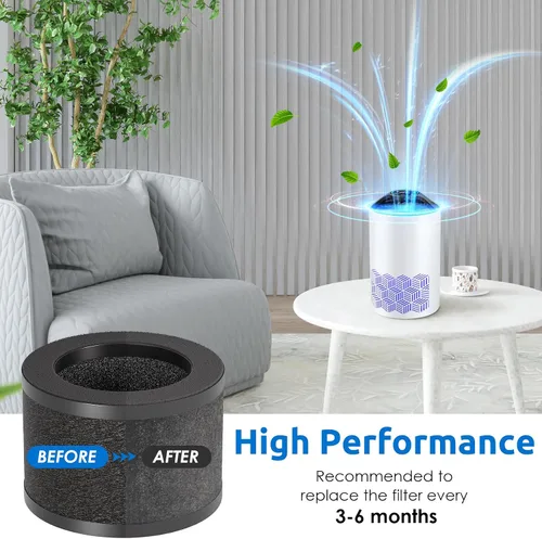 Vista 6 de Paquete de 3 filtros de repuesto HEPA TZ-K1 compatibles con purificador FreAire KN6391, ToLife TZ-K1 y AROEVE MK01 MK06, color negro