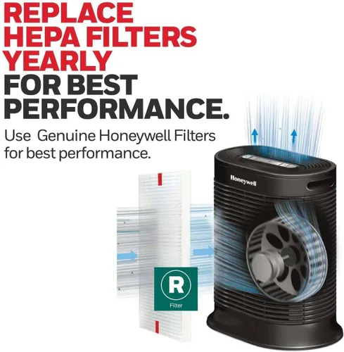 Vista 7 de Honeywell Filtro purificador de aire HEPA R, paquete de 1 para HPA 100/200/300, series 3000 y 5000 – Filtro de aire de repuesto para alérgenos