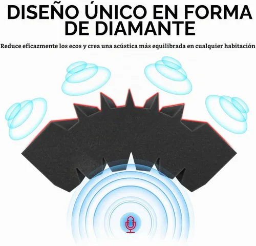 Vista 4 de Focusound Paquete de 4 trampas de espuma acústica para esquinas de bajos de 16.5 x 6.3 x 12 pulgadas, paneles de espuma acústica insonorizados