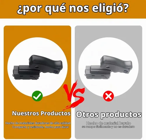 Vista 5 de Repuesto de nueva sierra ingletadora interruptor de encendido para DW712 DW715 DW716 DW717 DW718 DWS780