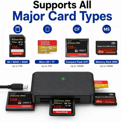 Vista 4 de Acuvar - Lector de tarjetas de memoria, adaptador de lector de tarjetas Acuvar 4 en 1 USB USB-C a SD Micro SD MS CF compatible con iPhone 15