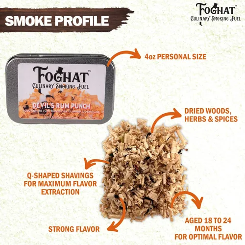 Vista 3 de Ahumador para Cócteles Foghat - Virutas de Madera de 4oz para Ahumador, Ron de Diablo y Juego de Infusión para Bebidas y Whisky - Virutas de Madera
