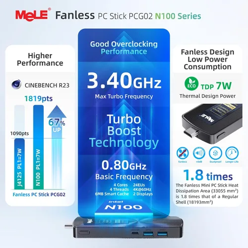 Vista 5 de MeLE Mini PC Stick PCG02 N100 4GB 128GB sin ventilador con Windows 11 Home USB-C