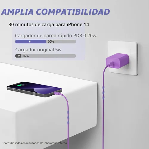 Vista 2 de Cargador de iPhone de carga rápida, [Certificado MFi] Paquete de 2 cargadores rápidos de 20 W tipo C con [3 metros y 1.8 metros] cable USB C a