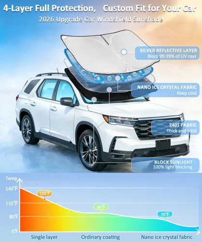 Vista 2 de Parasol de 4 capas para parabrisas, ajuste personalizado, tela 240T