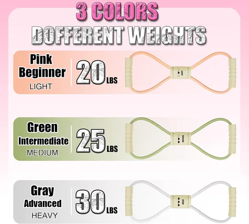 Vista 3 de Figura 8 Fitness Resistance - Juego de 3 bandas de tubo de ejercicio para brazos y hombros, asas antideslizantes elásticas, gimnasio en casa, yoga