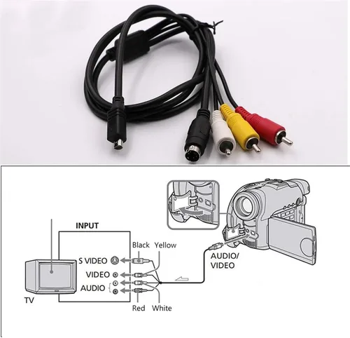 Vista 3 de Nuevo VMC-15FS A/V Audio Video VMC15FS Cable AV para Sony Handycam Mini DV Videocámara S-Video a RCA Cable con conector de salida de 10 pines