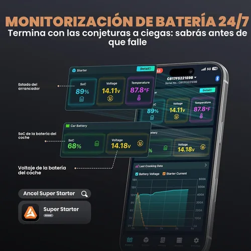 Vista 6 de ANCEL BS400 Super Starter, sistema de arranque de salto conectado Negro