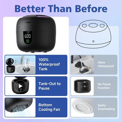 Vista 7 de Máquina Limpiadora Ultrasónica de Retenedores Impermeable con Tanque de Agua Removible de 180ml – Limpiador Ultrasónico de 45kHz para Protectores