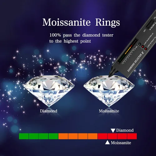 Vista 4 de Kolmnurk Moissanite Wedding Band 7-Stone Eternity Ring for Women D Color VVS1 Lab Created Diamond Engagement Ring 925 Sterling Silver Stackable Ring