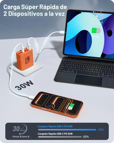 Vista 4 de FEEL2NICE Paquete de 2 bloques de cargador USB C de 65 W, bloque de carga rápida de pared de 6 puertos [3 PD USB-C y 3 QC USB-A] para iPhone 17 16