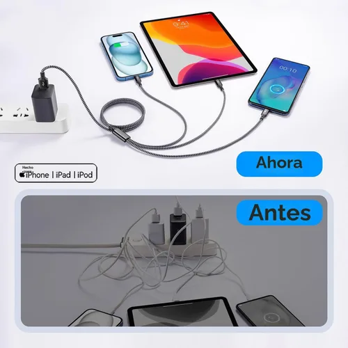 Vista 6 de ASICEN Cable de carga múltiple 3 en 1, cable de carga múltiple trenzado, cable de carga USBC, cable de carga USB universal con puerto tipo C/micro