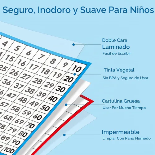 Vista 2 de Tableros de matemáticas, laminado de doble cara número 1-100, fácil de escribir, tabla de conteo de números consecutivos para el aula de niños