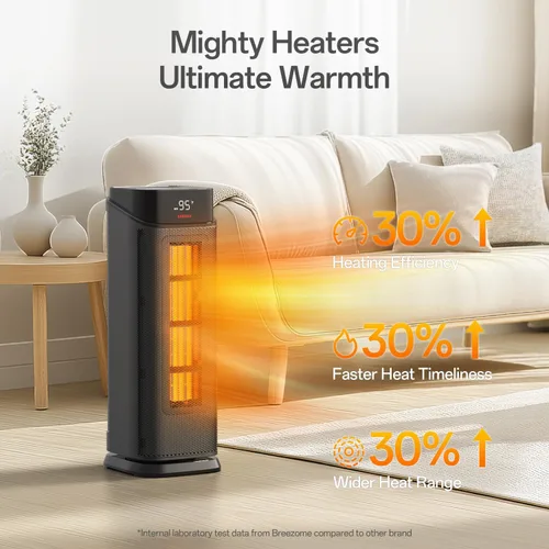 Vista 4 de BREEZOME Calentadores eléctricos portátiles de 1500W para oficina