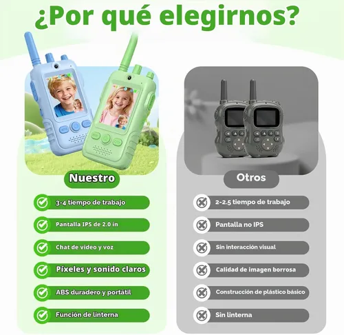 Vista 8 de Walkie Talkies de video recargables para niños: 1.5 veces más duración de Verde+azul