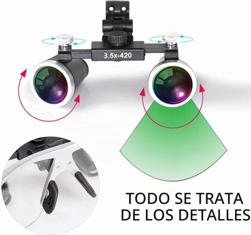 Vista 3 de Lupas binoculares dentales 0.138 x 16.890 in Lupa (negro)
