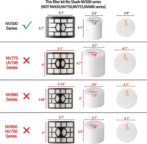 Vista 2 de Filtro de vacío NV500 de repuesto para Shark Rotator Pro Lift-Away NV501, NV502, NV503, NV505, NV510, NV520, NV552, UV560, ZU785, Parts Xff500